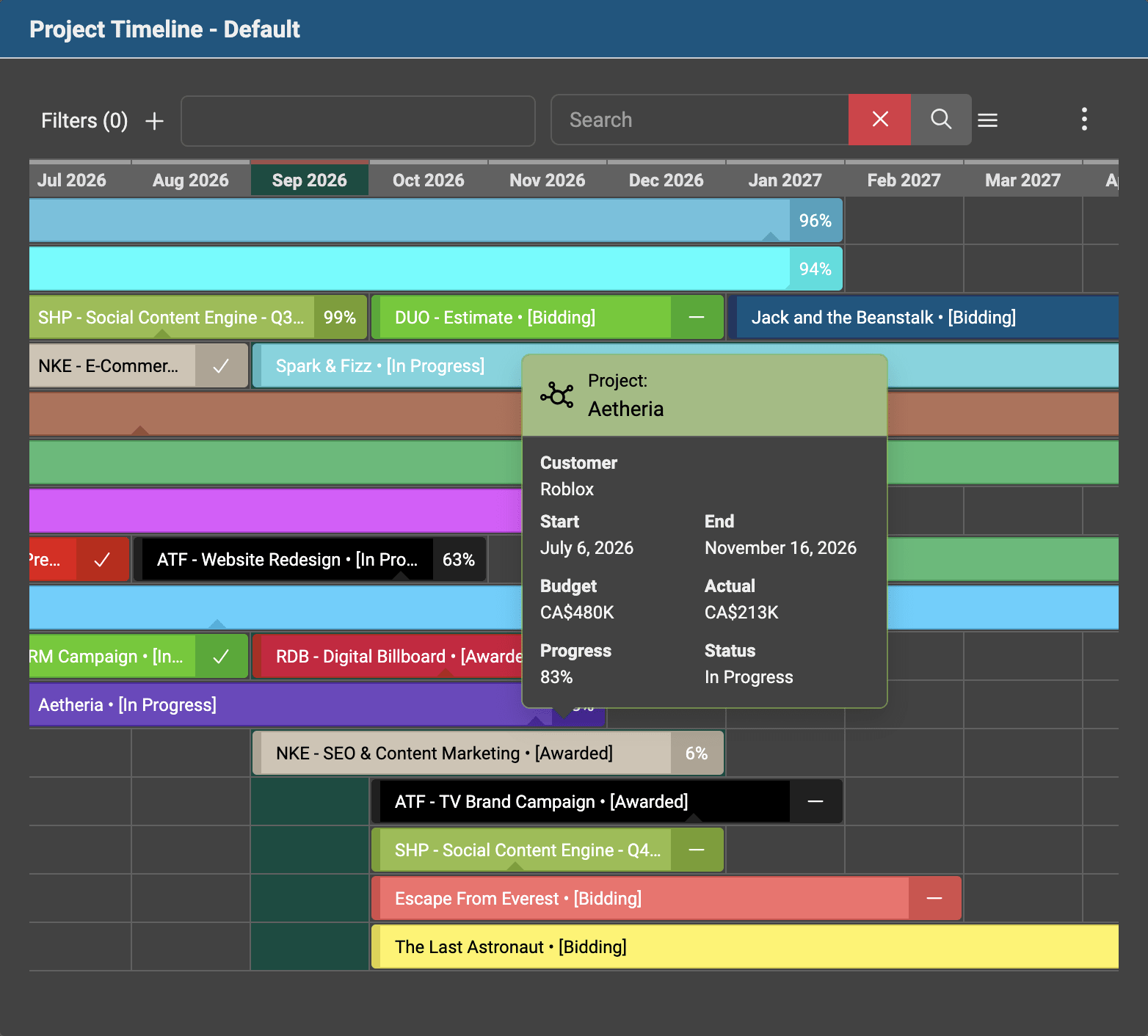 Projectal project timeline showing overlapping project schedules, progress and status across monthly delivery windows
