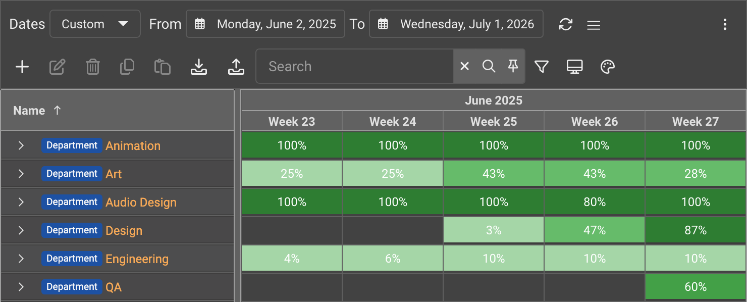 Scenario B adding freelance capacity to protect the project delivery date