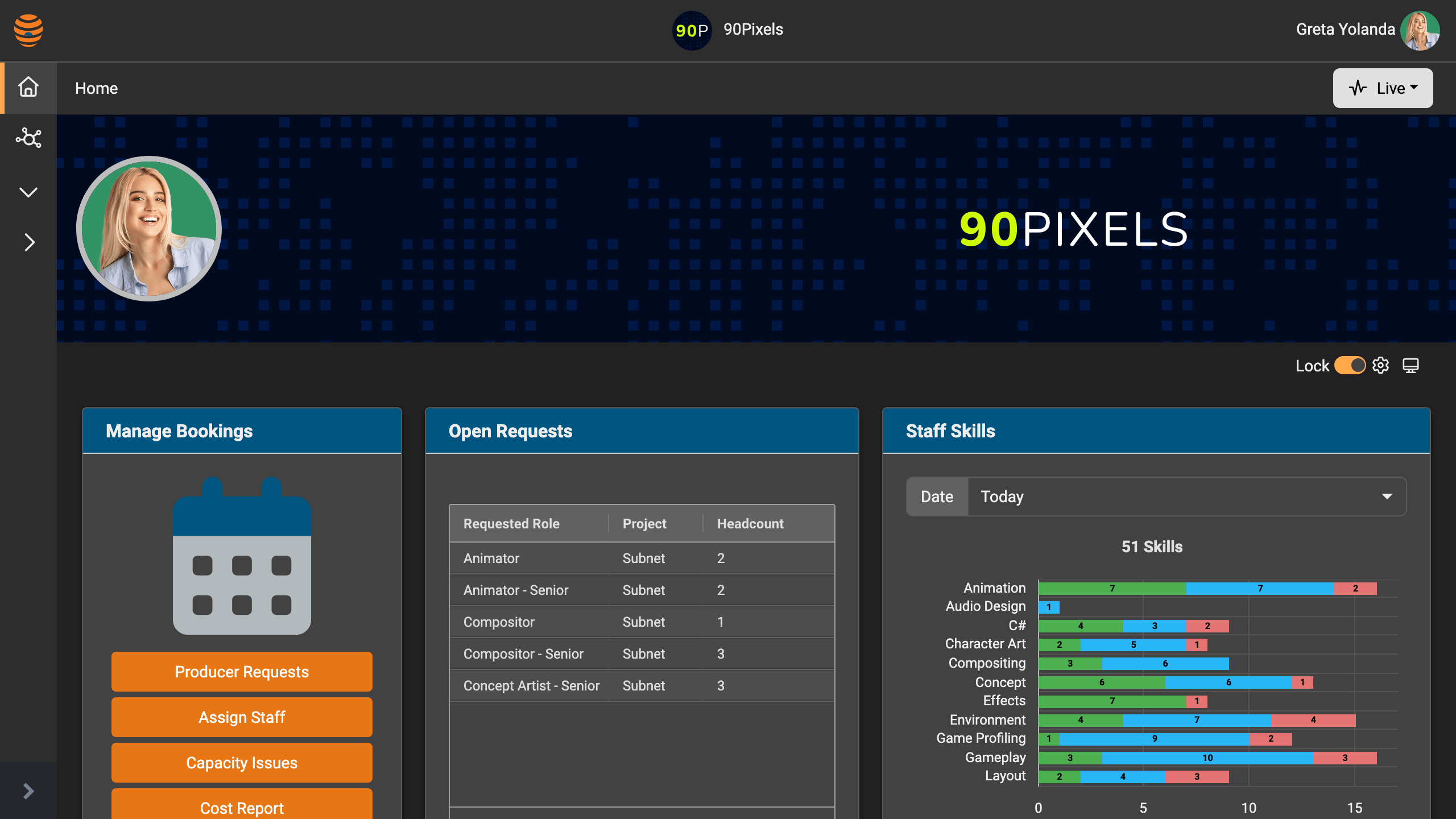 Projectal staff management dashboard showing open staffing requests and staff skills