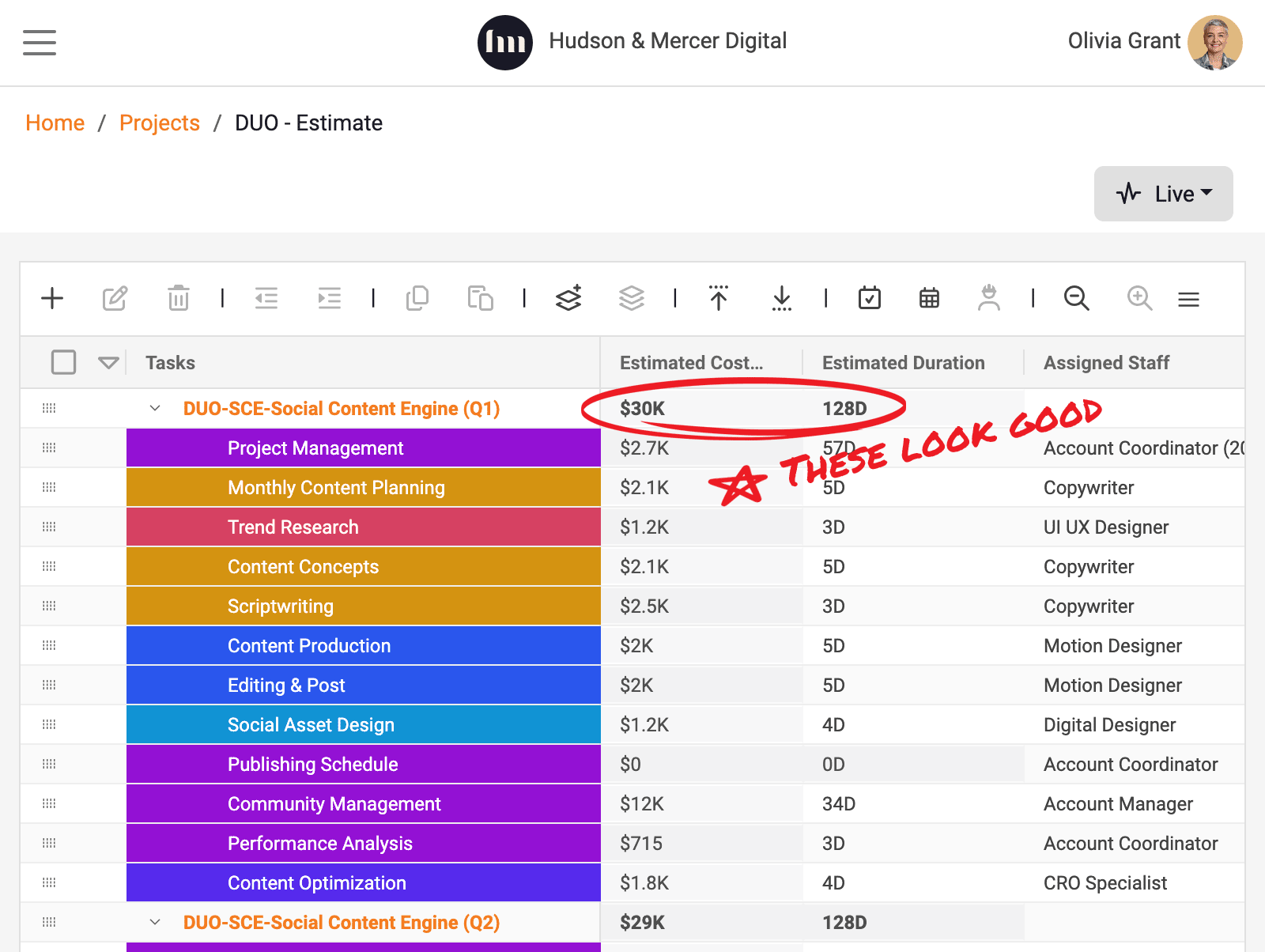 Accurate estimating for advertising campaigns