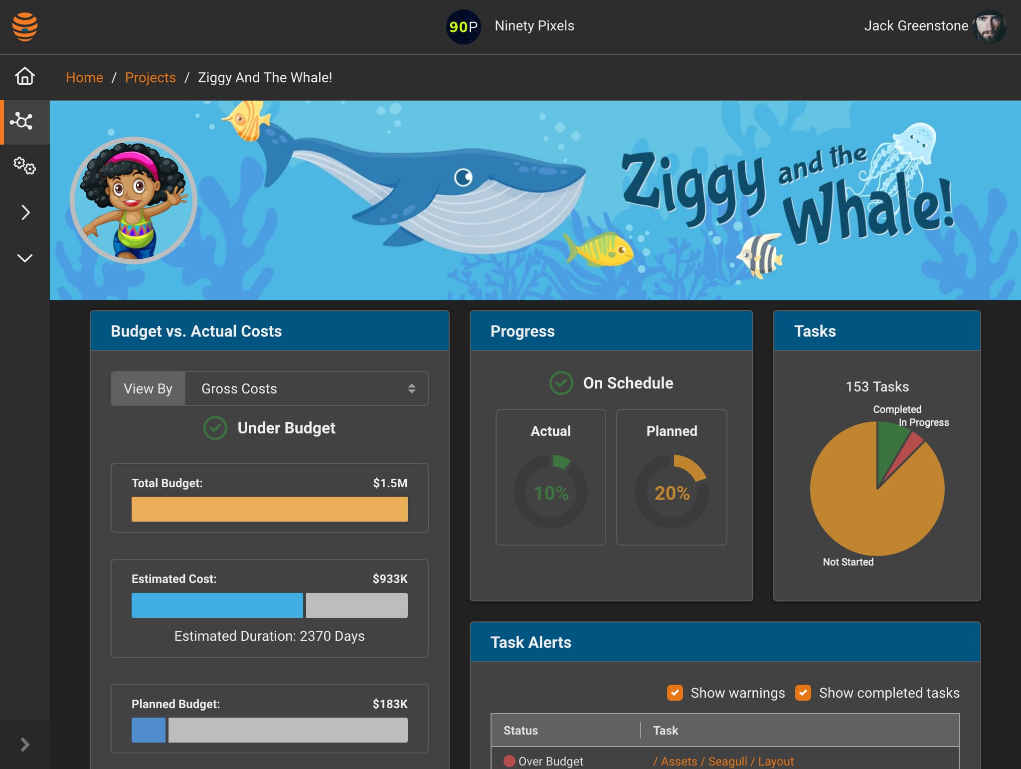 Projectal reporting dashboard for animation studios